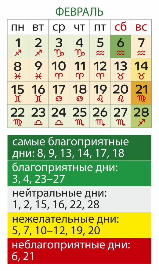 Лунный календарь садовода Февраль 2026