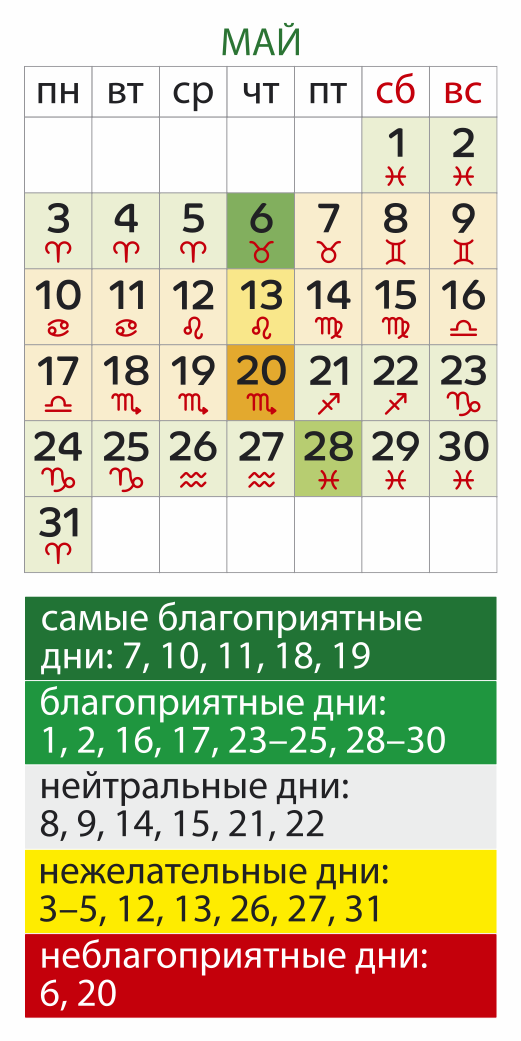 Лунный календарь садовода Май 2026