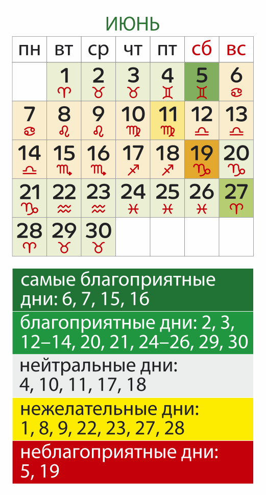 Лунный календарь садовода Июнь 2026