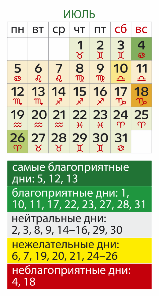 Лунный календарь садовода Июль 2026