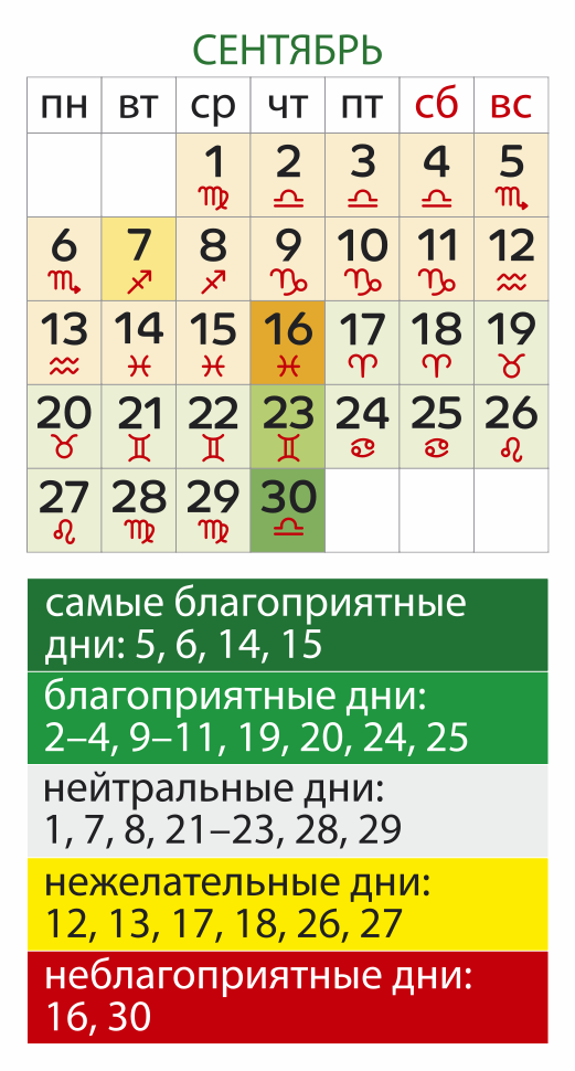 Лунный календарь садовода Сентябрь 2026